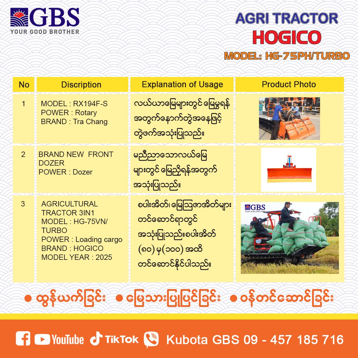 Hogico Crawler Tractor HG-75PH/Turbo